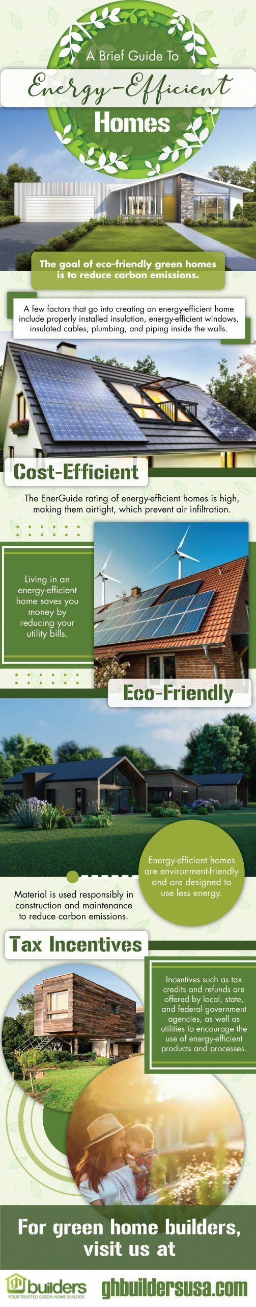 A Brief Guide to Energy Efficient Homes